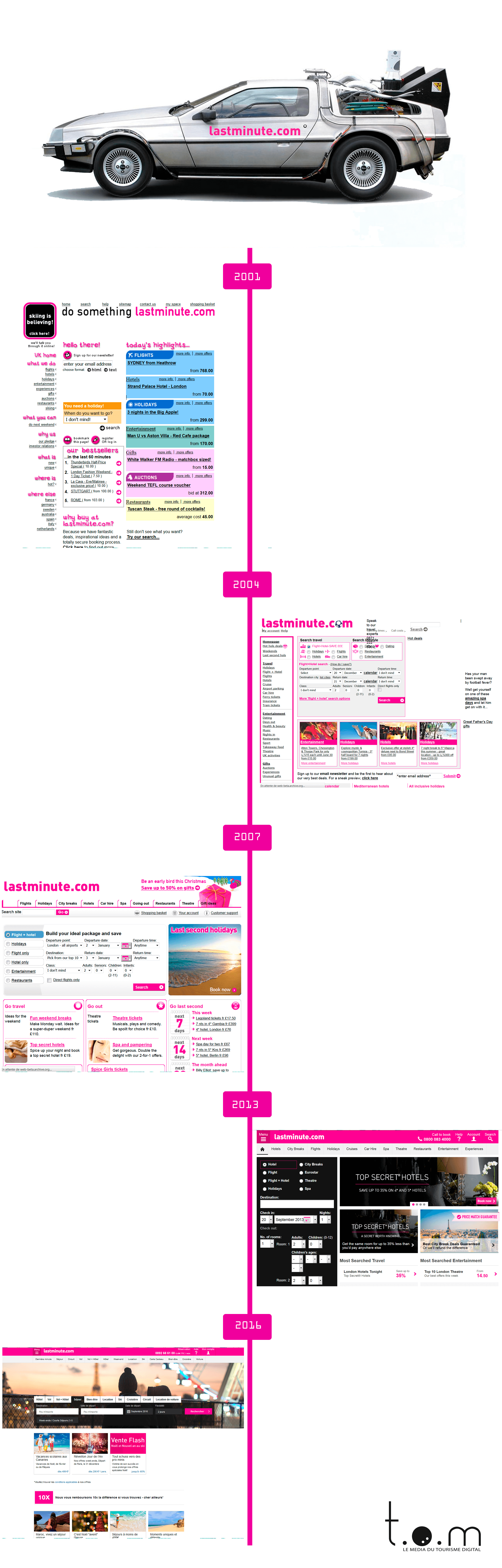 backtothepast_lastminute