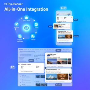 Trip Planner : Intégration tout en un