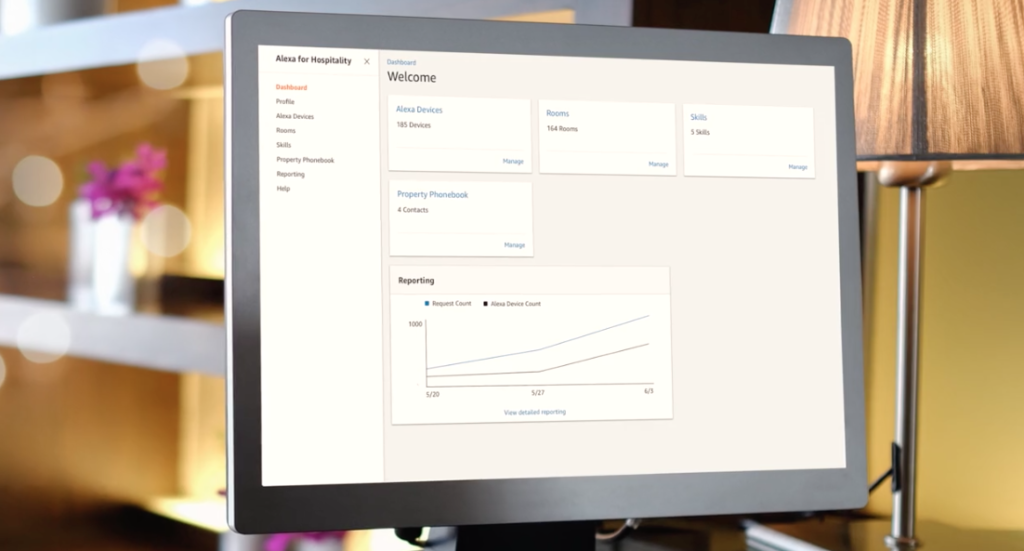 amazon-alexa-for-hospitality-tableau-de-bord-hotelier