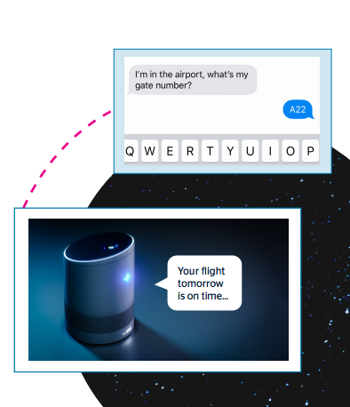 Travelport-2019-trends-conversationnel