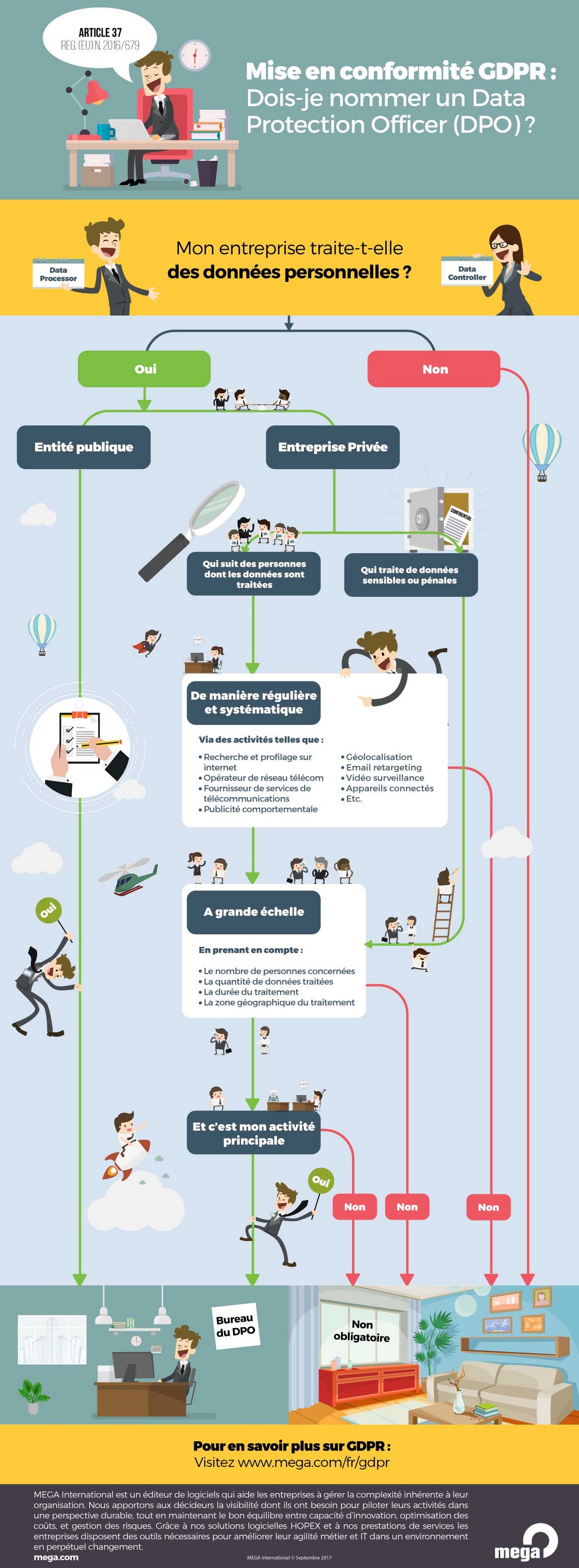 GDPR_Infographie
