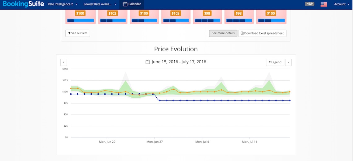 RateIntelligence_BookingSuite_Booking.com