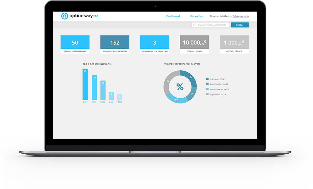 illustration-optionwaypro