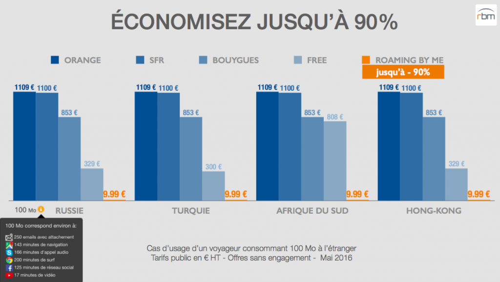 Roaming By Me Jacques Deleuze Bill Chock Voyageur affaires
