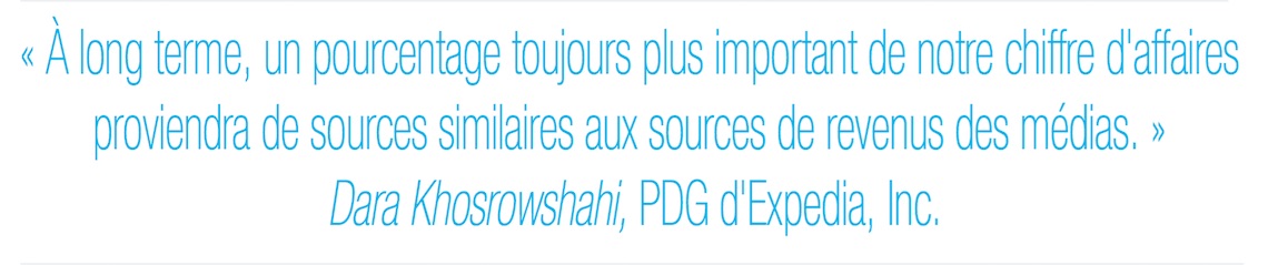 chiffre d'affaire_citation
