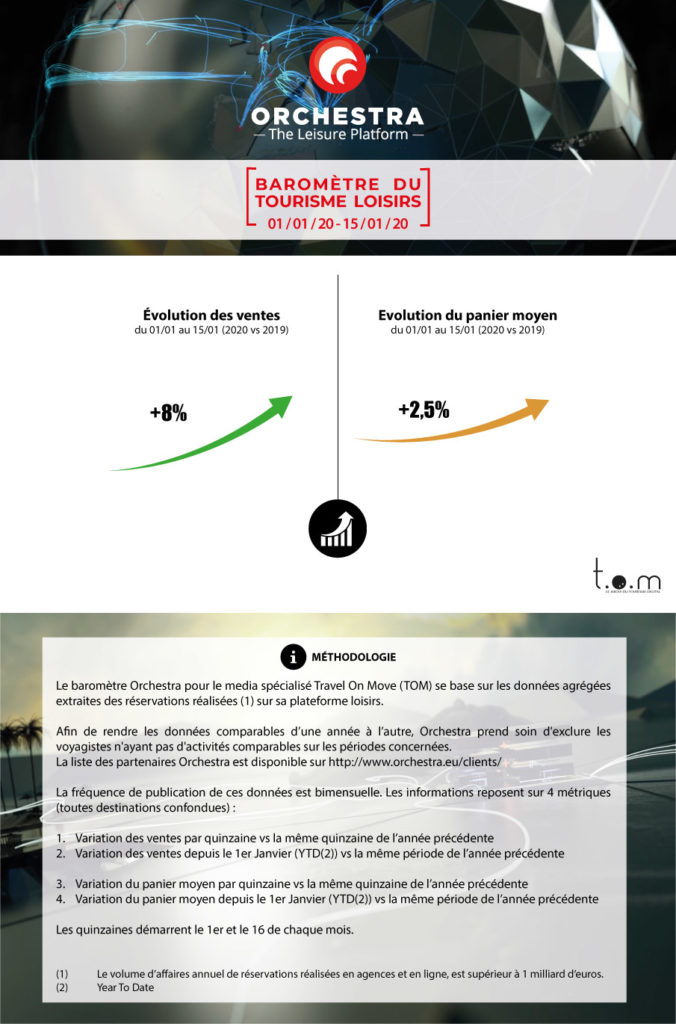 BAROMETRE_Janvier_début (1)