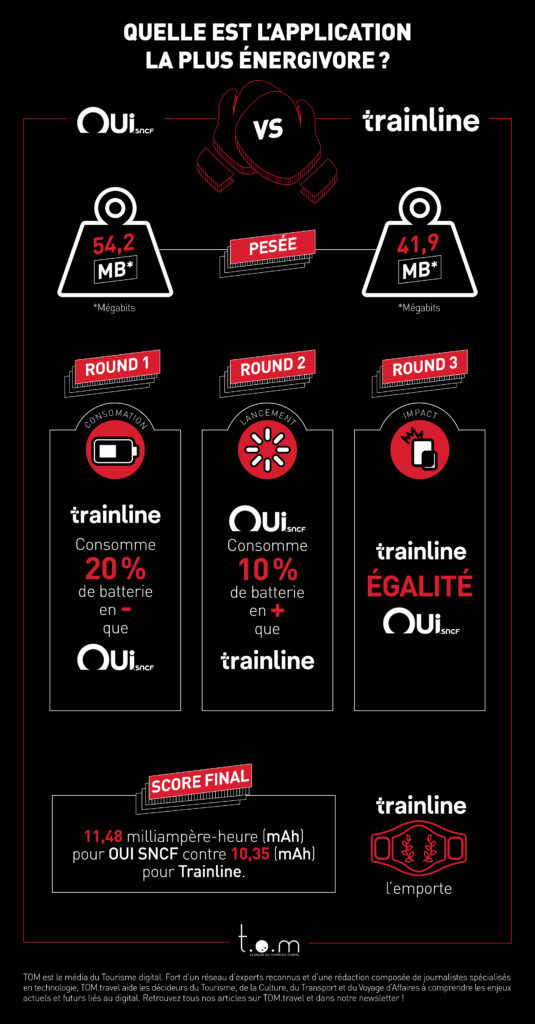 TOM INFOG RING V_OK3
