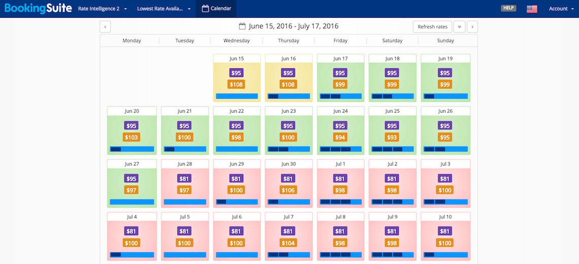 RateIntelligence_BookingSuite_Booking.com_tableau