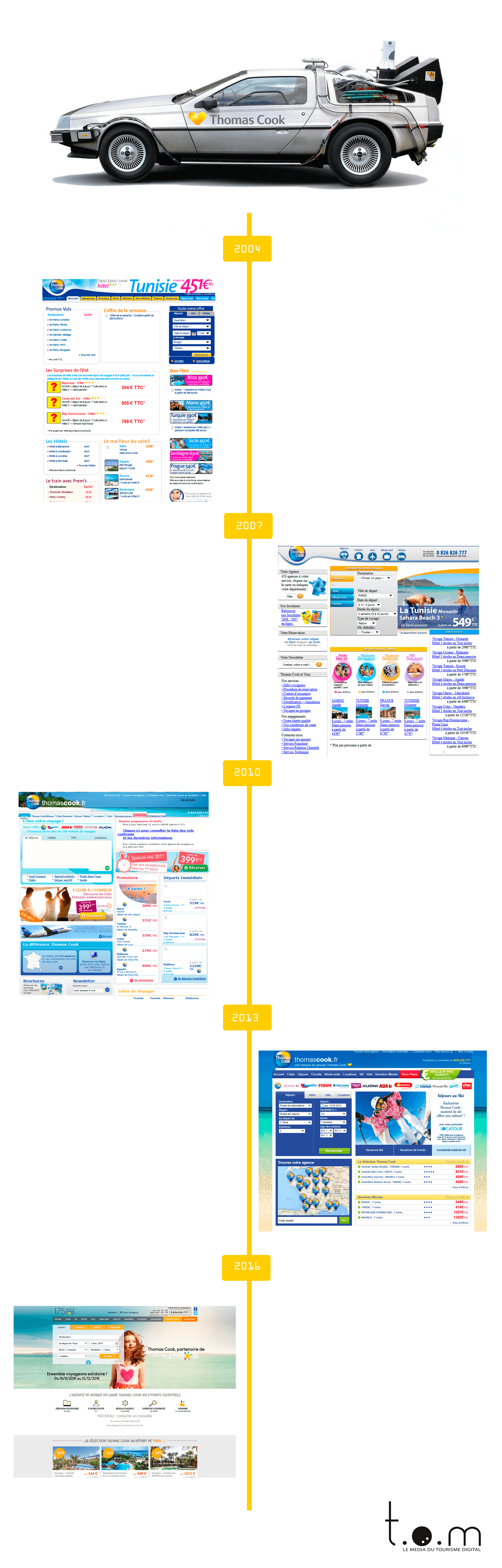 backtothepast_thomascook
