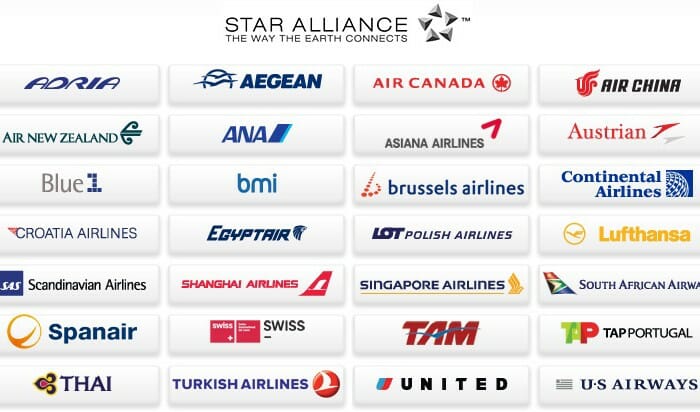 Le nouveau site Star Alliance permet la réservation directe auprès des 28 compagnies membres Le nouveau site Star Alliance permet la réservation directe auprès des 28 compagnies membres