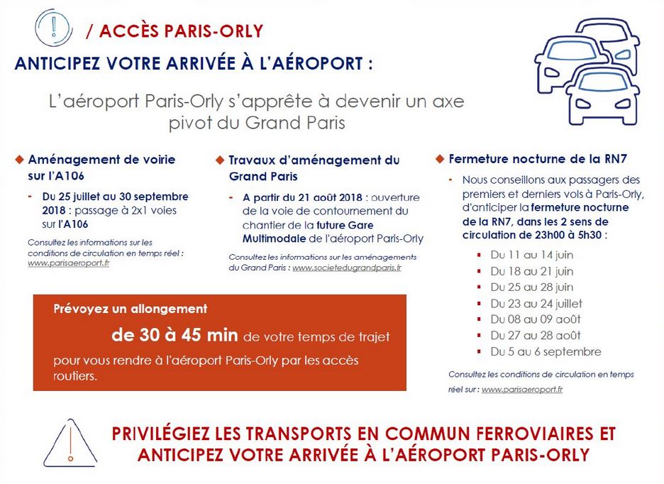Les accès à l'aéroport d'Orly perturbés tout l'été Les accès à l'aéroport d'Orly perturbés tout l'été