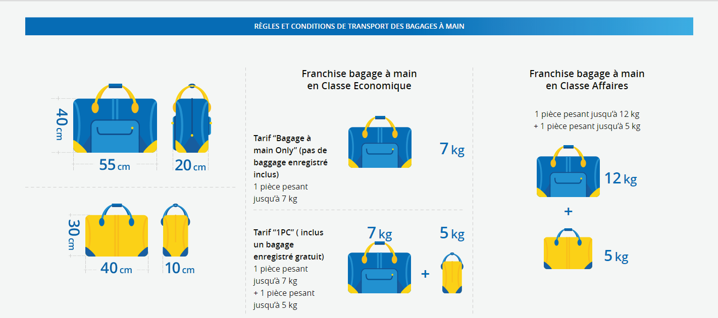 UIA&nbsp;: la politique des bagages à main a changé