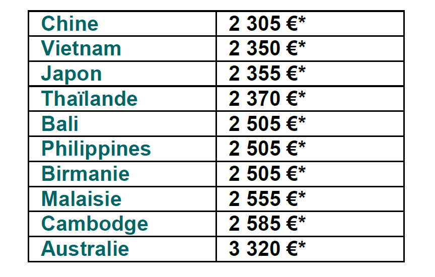 Cathay Pacific fait des prix sur sa Classe Affaires Cathay Pacific fait des prix sur sa Classe Affaires