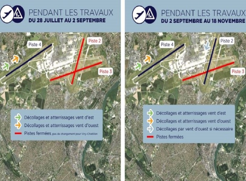 Réfection de la piste 3 d’Orly : un impact limité sur le trafic