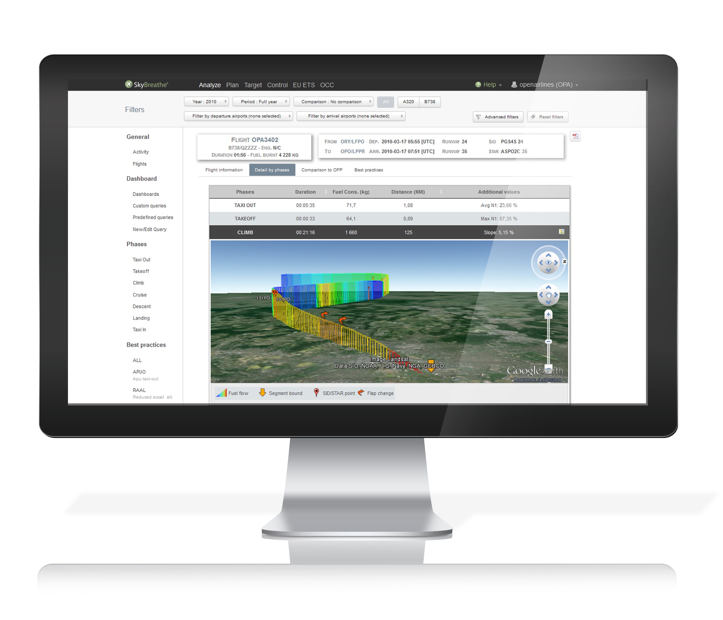 La solution OpenAirlines