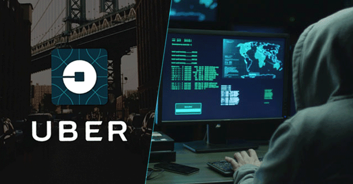 Uber condamné à 148 millions de dollars pour avoir dissimulé une attaque informatique Uber condamné à 148 millions de dollars pour avoir dissimulé une attaque informatique
