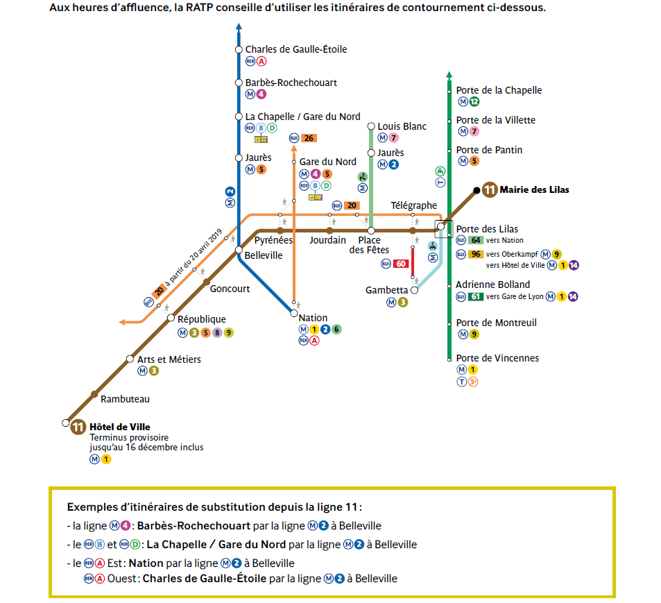 Ligne 11 : la station châtelet sera fermée du 18 mars au 16 décembre Ligne 11 : la station châtelet sera fermée du 18 mars au 16 décembre