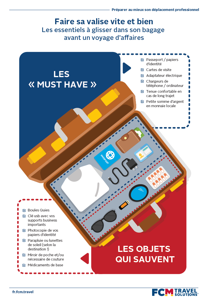 Comment préparer au mieux son déplacement professionnel ?