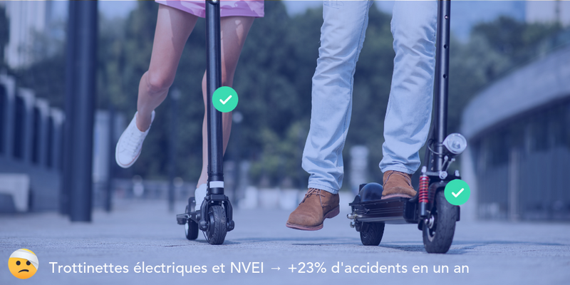 Une assurance pour les déplacements des collaborateurs... en trottinette électrique