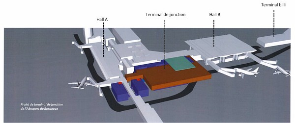 L'aéroport de Bordeaux va s'agrandir L'aéroport de Bordeaux va s'agrandir
