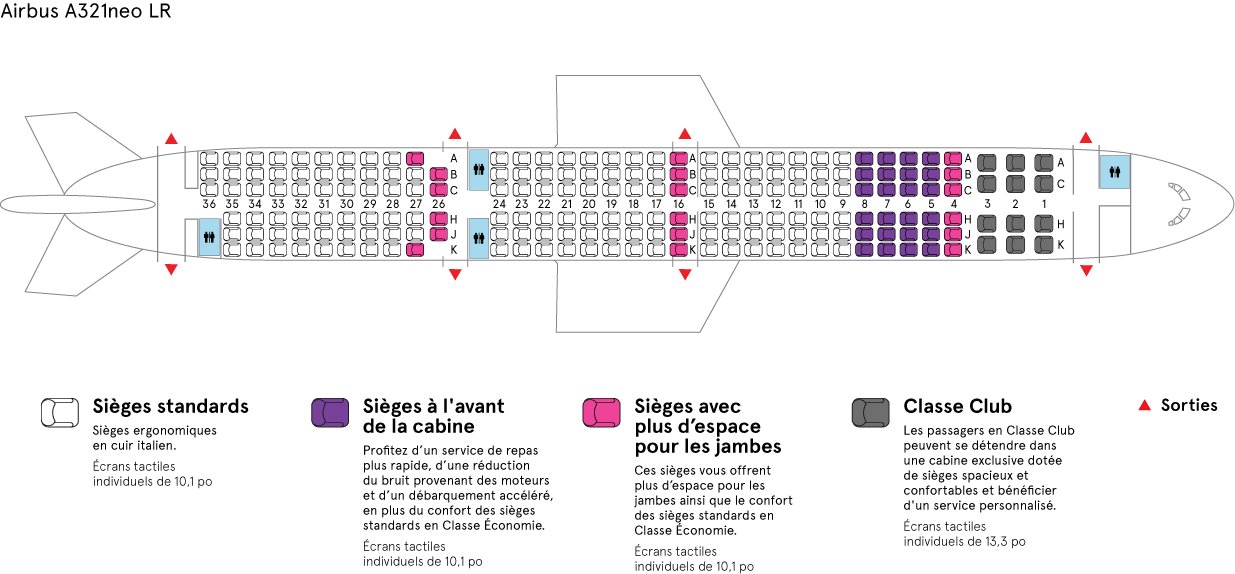 Une semaine active pour Air Transat Une semaine active pour Air Transat