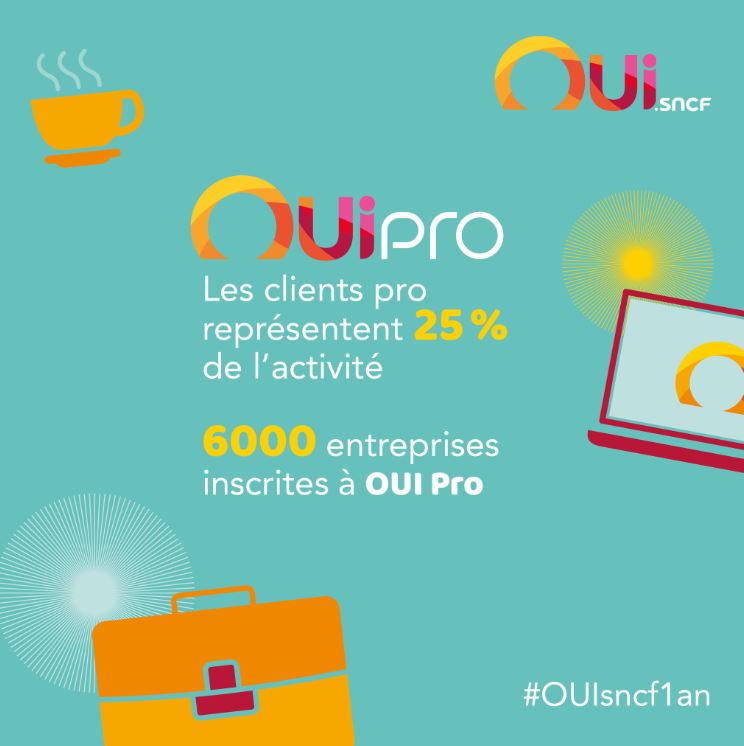 SNCF: Oui Pro pour gérer les voyages d'affaires