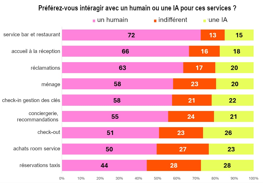 infographie mews fr